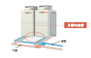 合肥三菱電機中央空調